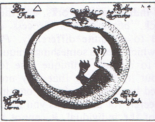 Ouboros